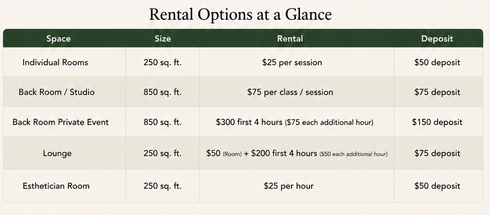 Rental Options